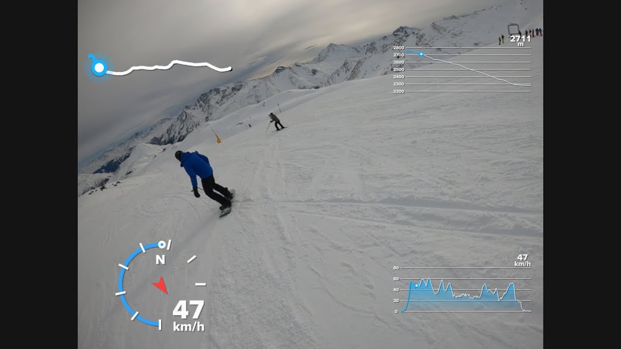 GoPro: Snowboarding @ piste 62, Samnaun. 13-01-2026