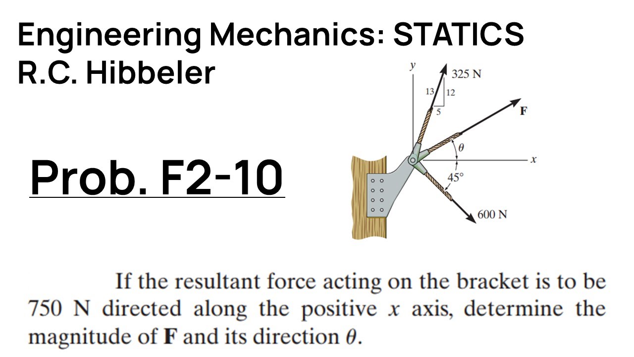 Hibbeler Engineering Mechanics STATICS: Решение задачи F2-10