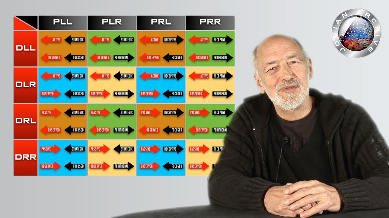 10 Minute Lecture About Variable - Ra Uru Hu - Saturday Screening