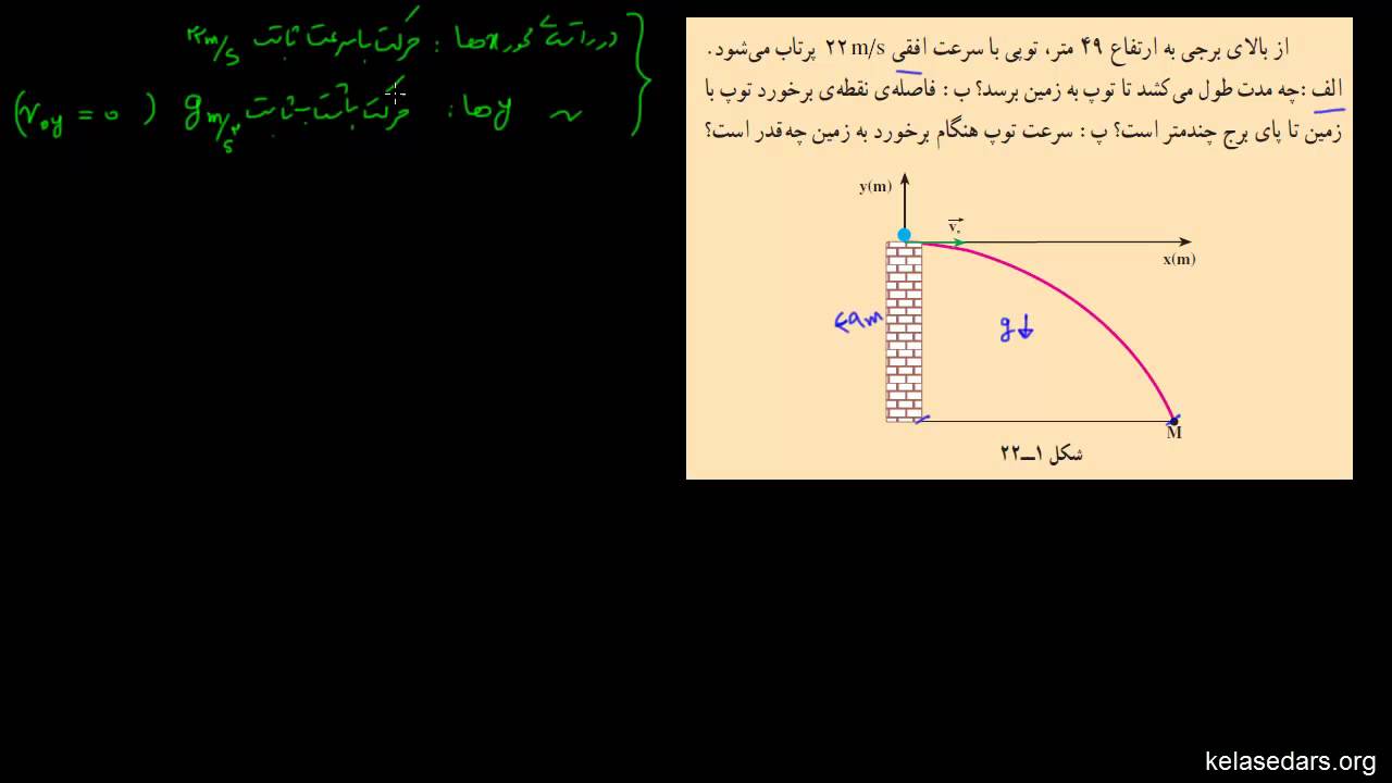 حرکت در دو بعد  ۱۳ - مثال از حرکت پرتابی
