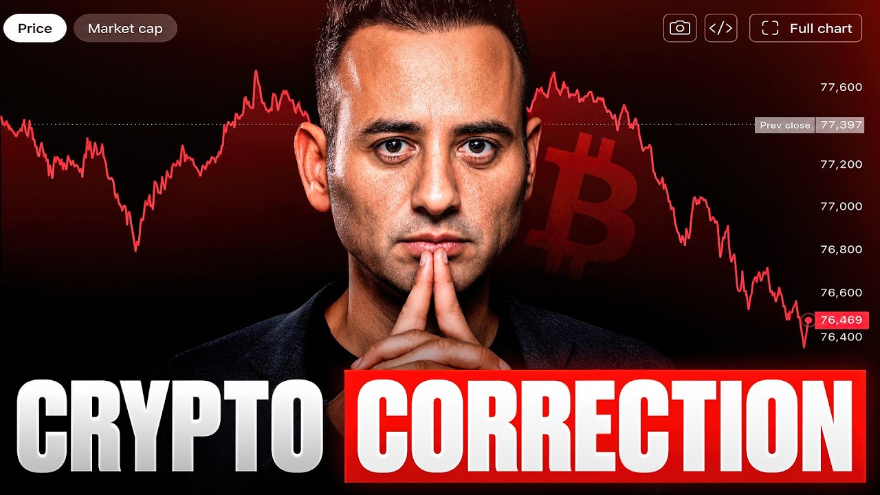 Don't Be Shaken By the Imminent Bitcoin Correction