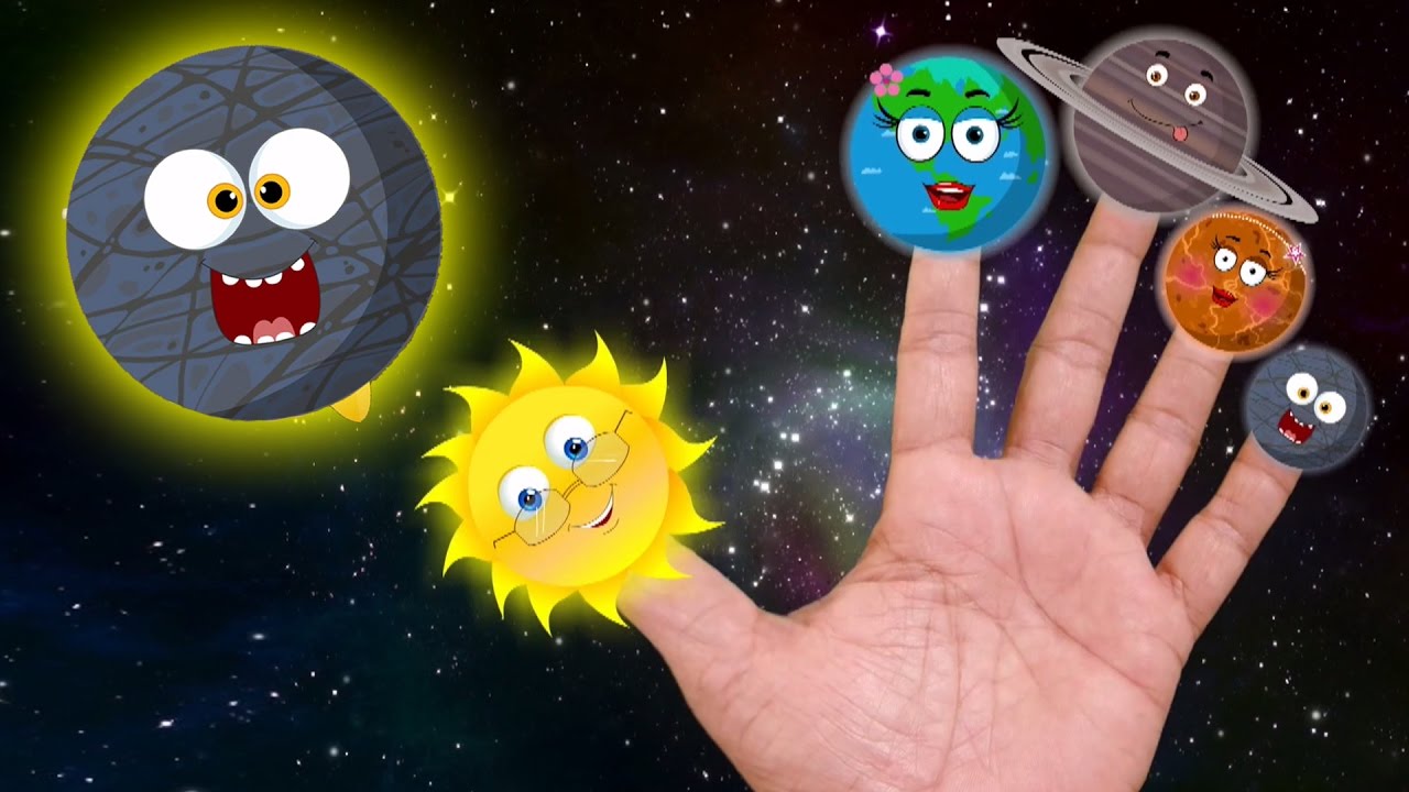 Pianeti canzone | video educativo per i bambini | Educational Video | Kids Song | Planets Song