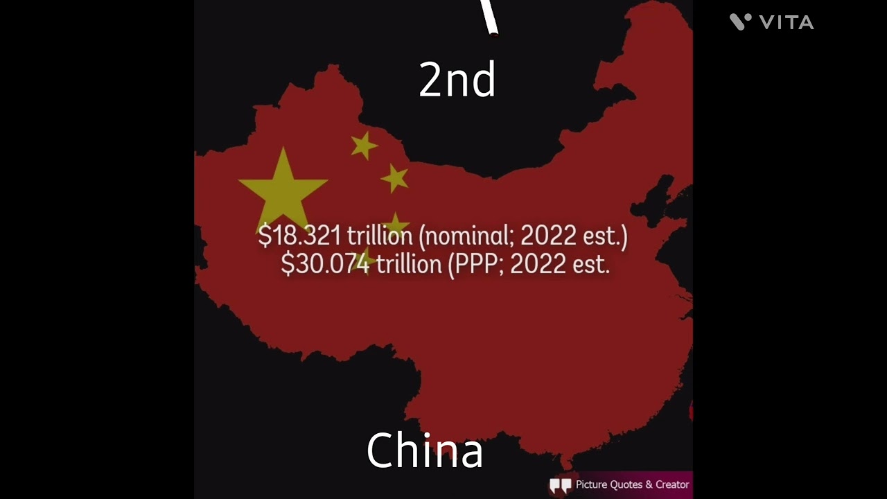 Top 5 gdp country  #gdp #world_gdp