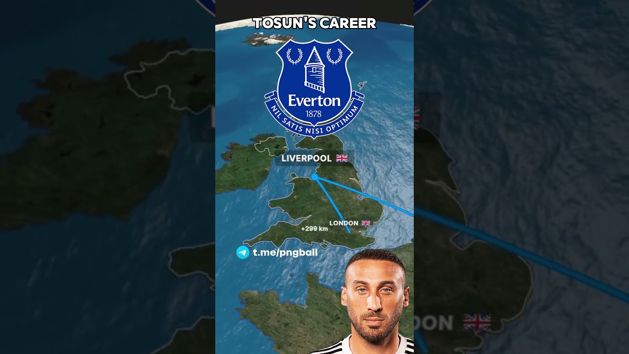CENK TOSUN'S CAREER 🇹🇷 🇩🇪 🏴󠁧󠁢󠁥󠁮󠁧󠁿 #madridistamania #football #fenerbah&ccedil;e #besiktas