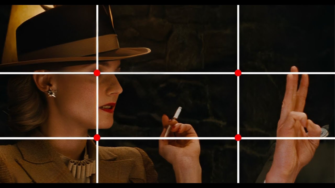 when directors use the rule of thirds for breaking rules