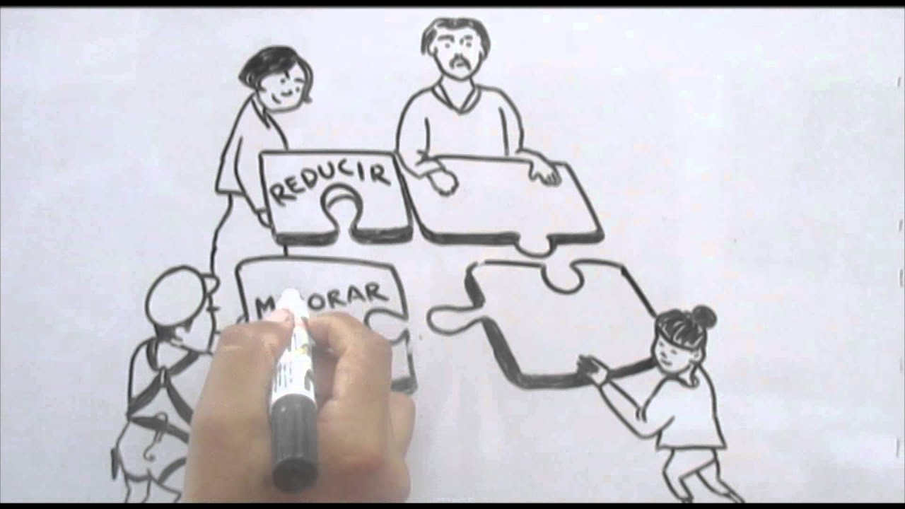 OHSAS 18001