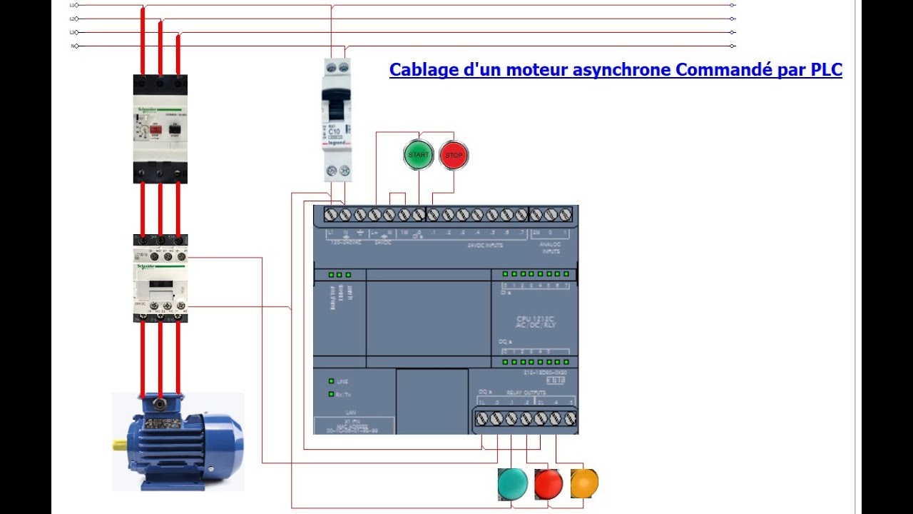 Câblage d'un moteur asynchrone commande par Automate S7-1200