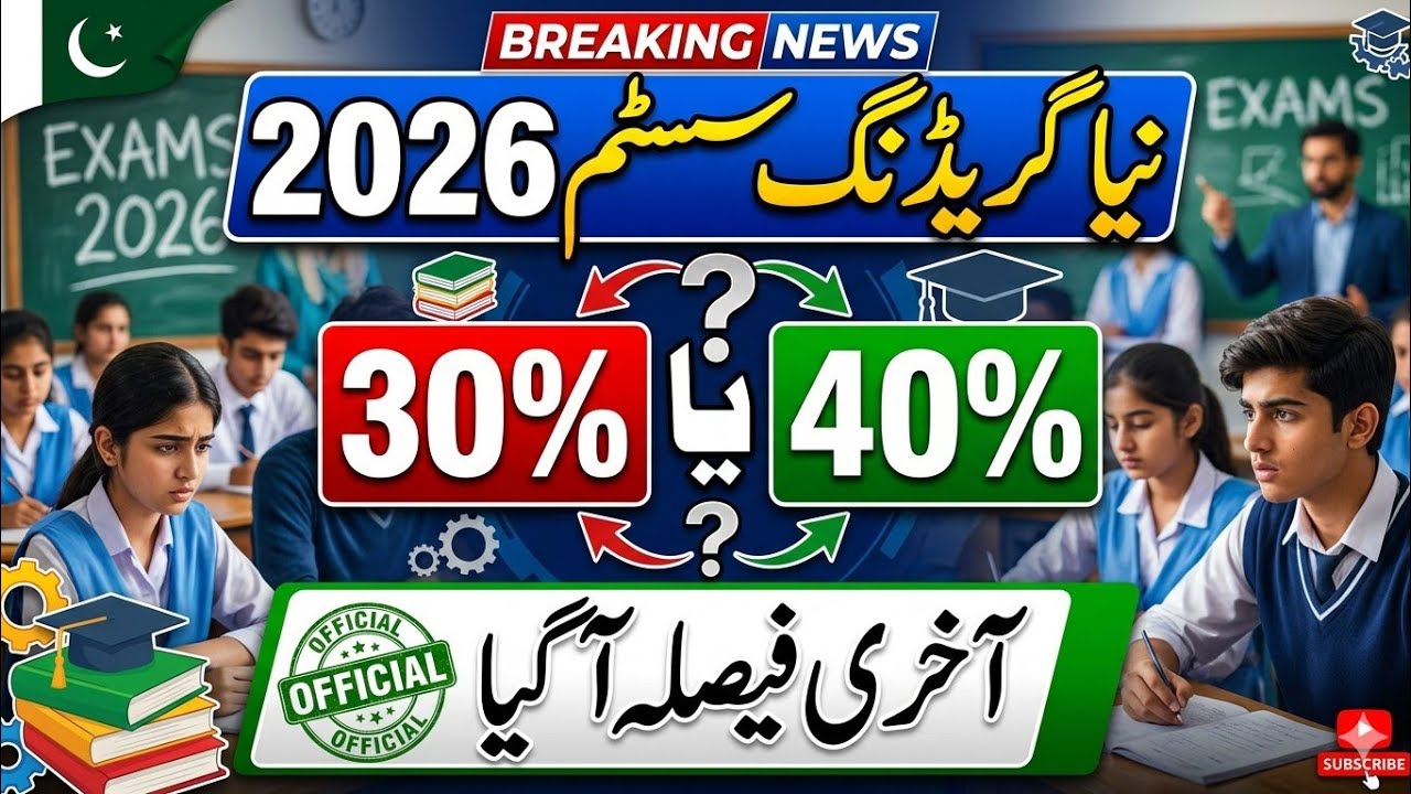 New Grading system in punjab? Passing marks criteria in punjab |Passing marks in board exams 