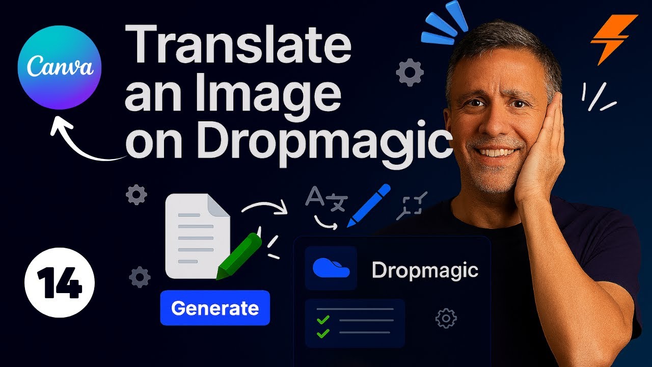 How to Translate Images on Dropmagic with Canva