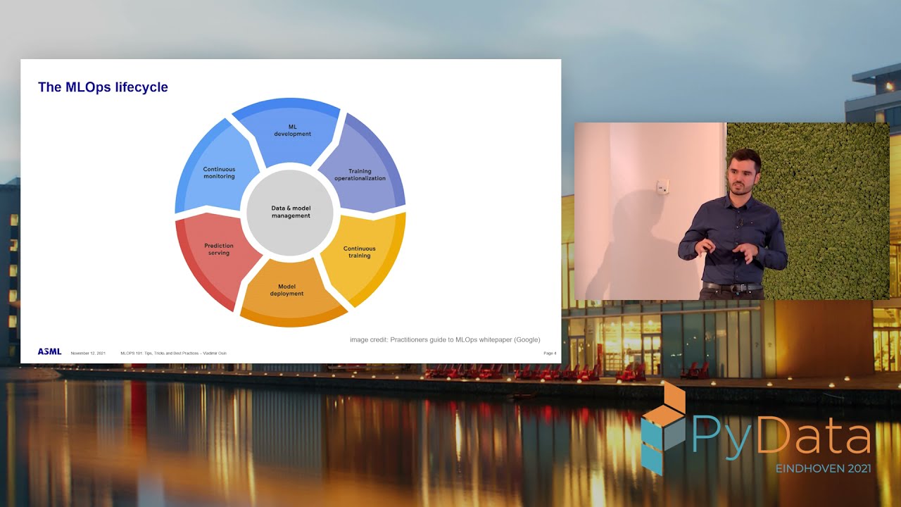 MLOPS 101: Tips, Tricks and Best Practices- Vladimir Osin | PyData Eindhoven 2021
