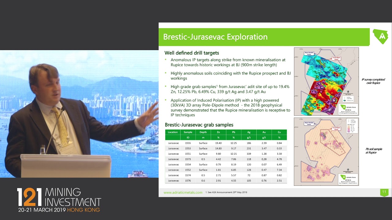 Presentation: Adriatic Metals - 121 Mining Investment Hong Kong 2019 Spring