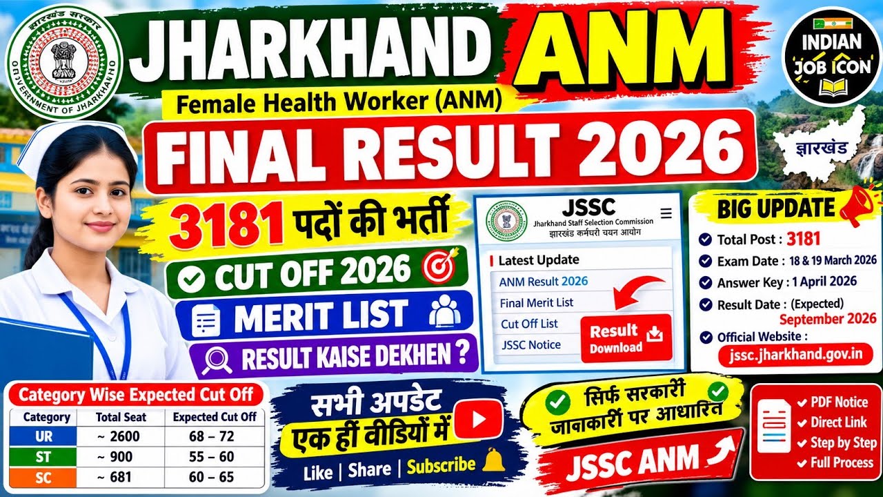 Jharkhand Anm Final Result 2026 | Jharkhand Anm Cut Off 2026 | Jssc Anm Result Kaise Dekhen | #Jssc
