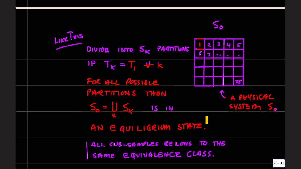 Zero Law of Thermodynamics Version 02.wmv