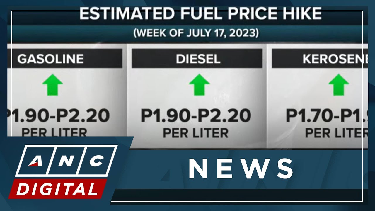 Hefty oil price hike looms next week | ANC
