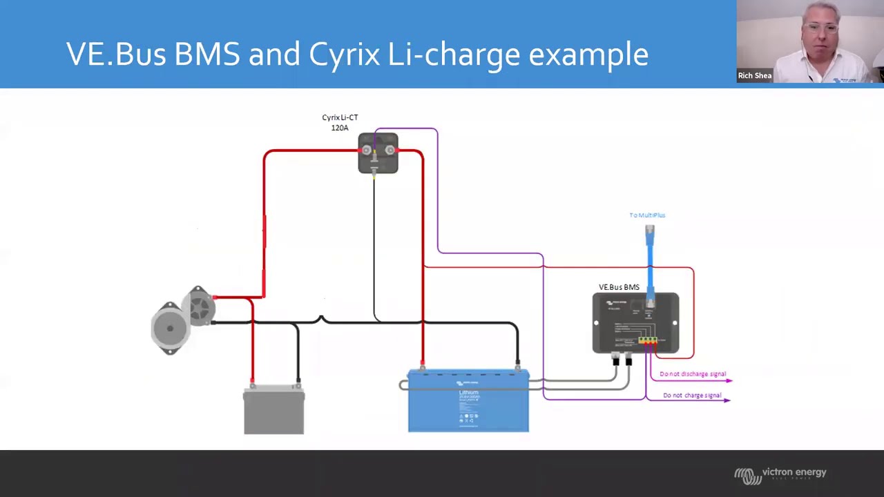Victron Q&A Webinar 1 - Using an Alternator to charge Lithium