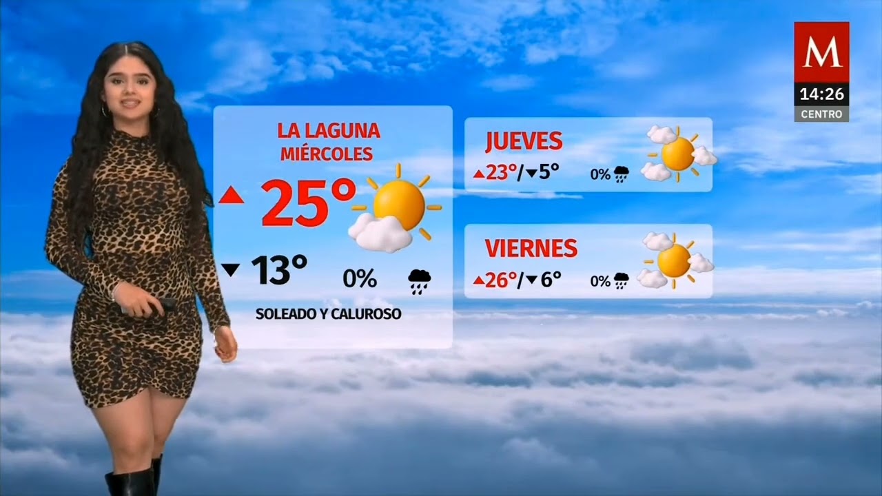 Natalia Sánchez 19 Febrero 2025