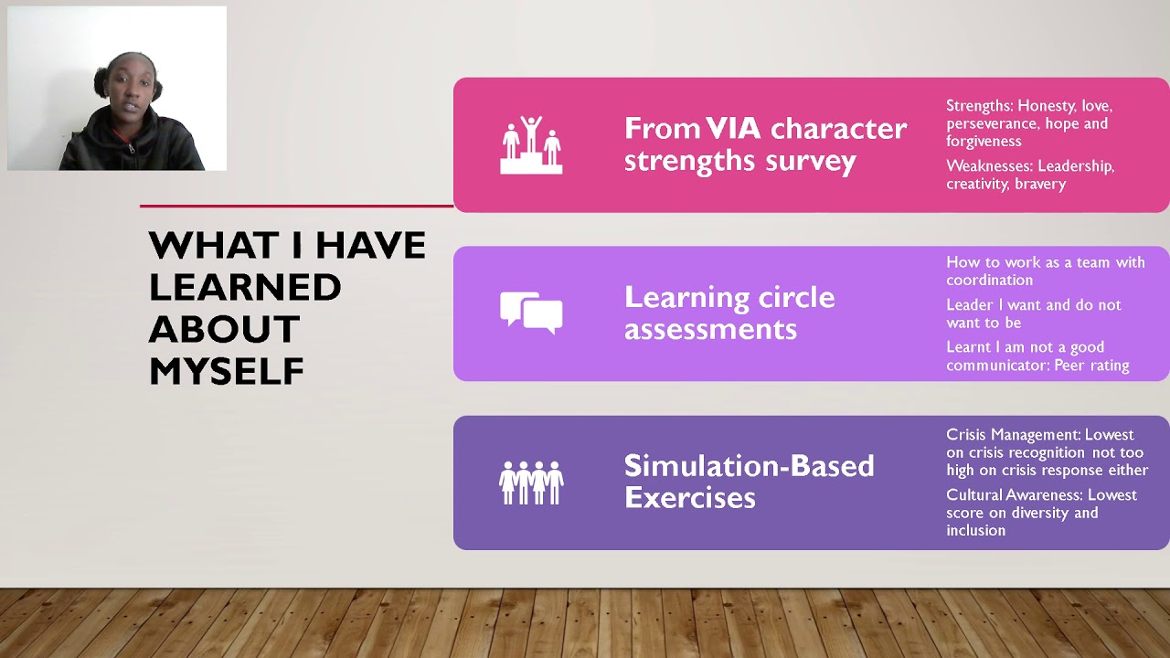 My Leadership Development Plan