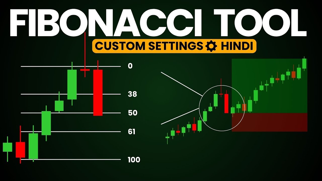 FIBONACCI RETRACEMENT Tool Levels TRADING Strategy Hindi