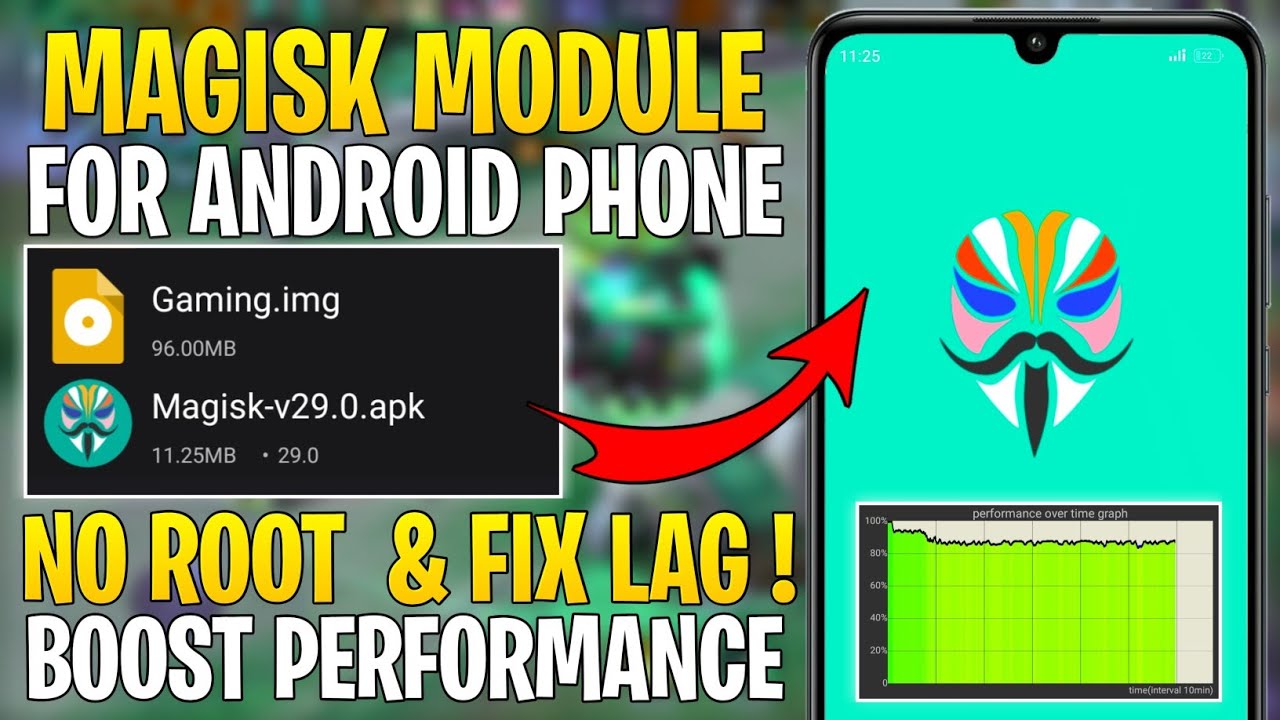 Модуль Magisk без рута || Повышение производительности и оптимизация FPS для Android (с рутом и б...