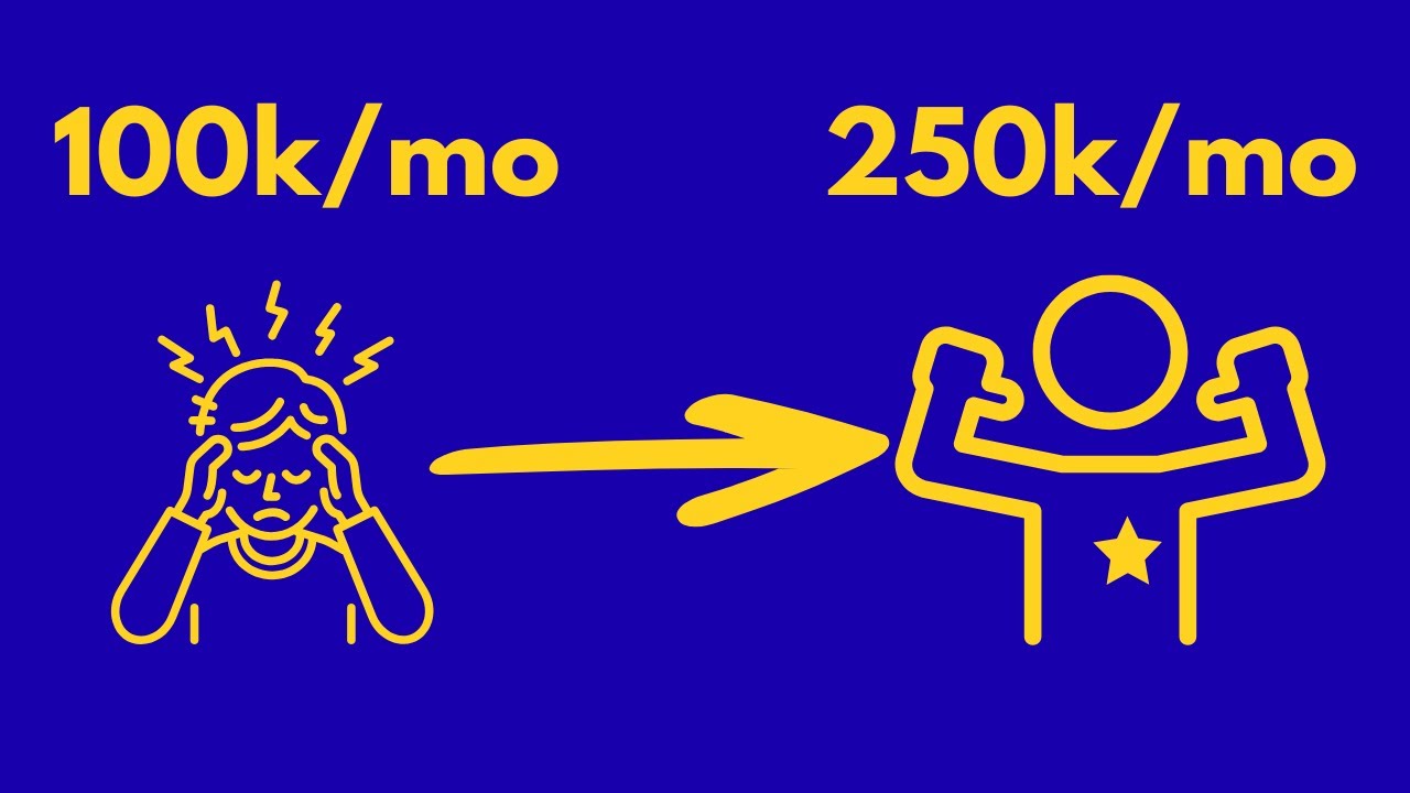 How I scale coaches from $100k/mo to $250k/mo (without paid ads)