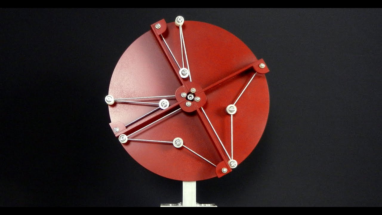 Gravity wheel with folding weights    永久機関