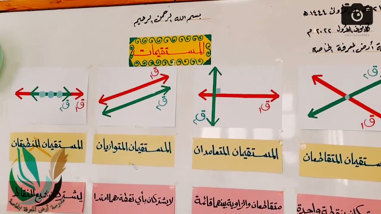 مفاهيم في الهندسة / المستقيمات