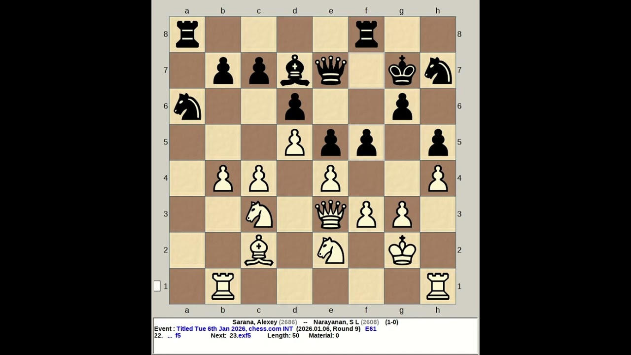 Sarana, Alexey vs Narayanan, S L | Titled Tue 6th January 2026, chess com INT