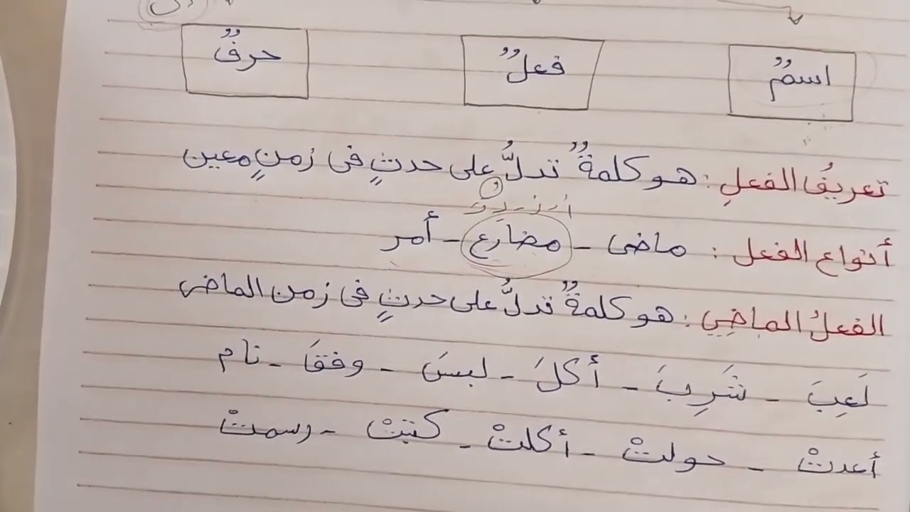 الفعلُ الماضِي