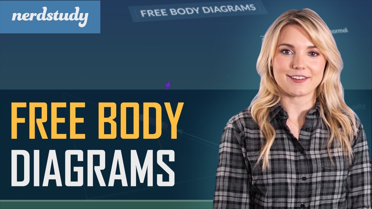 Free Body Diagrams ... What is it? - Nerdstudy Physics