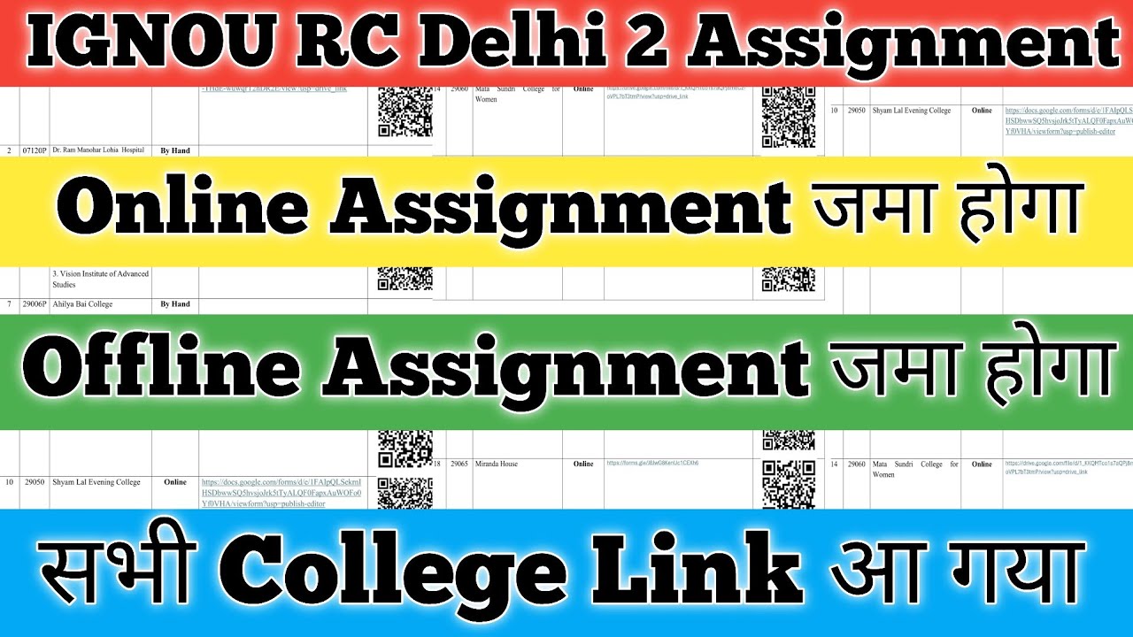 IGNOU Regional Centre Delhi 2 Assignment submission Link June 2026 IGNOU RC Delhi 2 Assignment Link