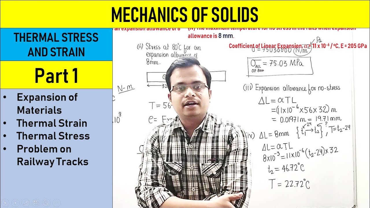 Mechanics of Solids | Thermal Stresses and Strains | Basic Concept |