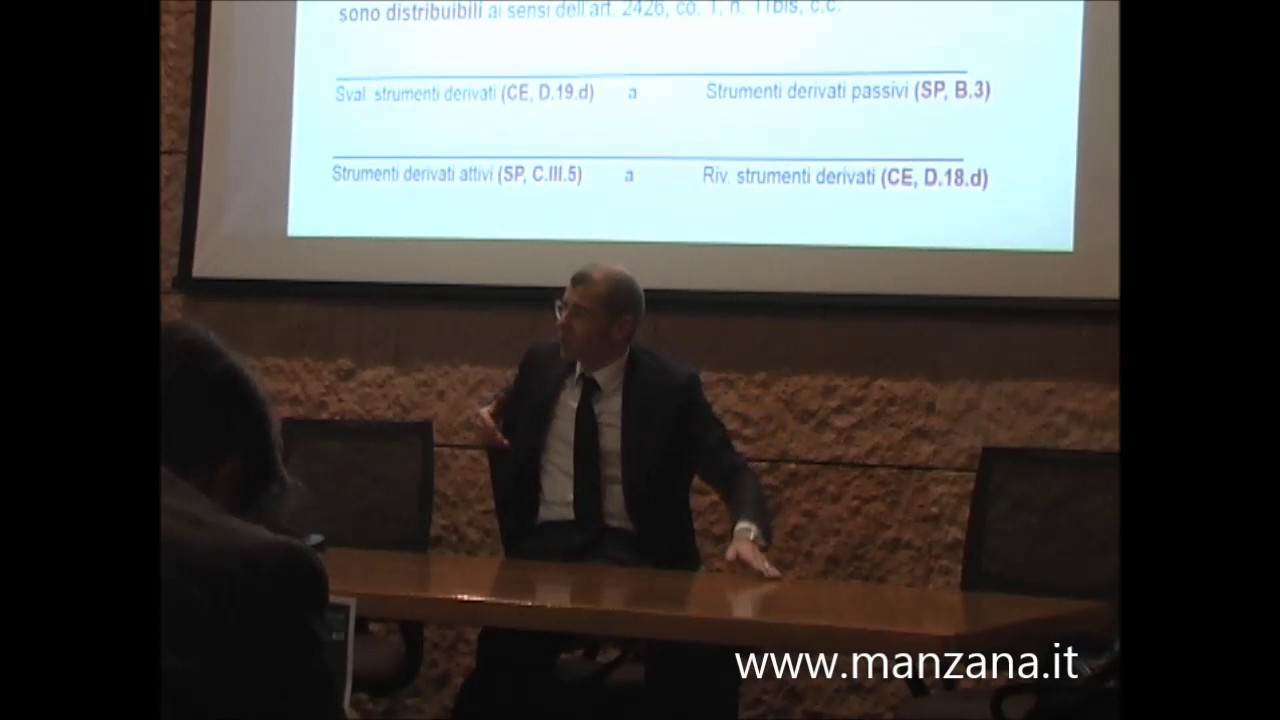 Bilancio 2017 - derivati da valutare al fair value