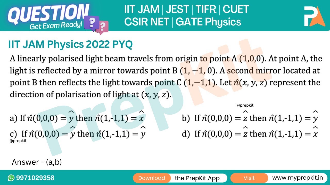 IIT JAM 2022 PYQ | A linearly polarised light beam travels from origin to point A (1,0,0). | PrepKit