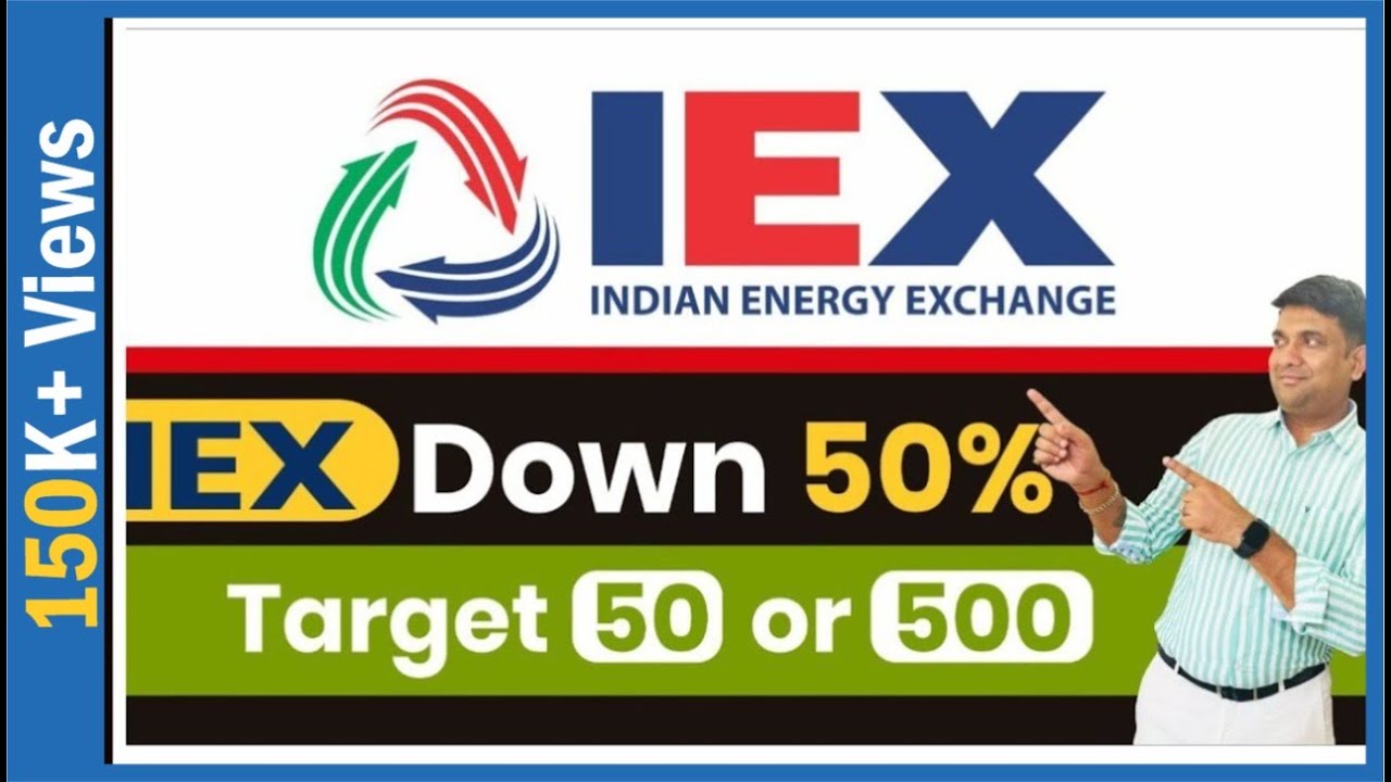 IEX Down 50% | Target 50 or 500?? | IEX Stock Analysis | Mukul Agrawal