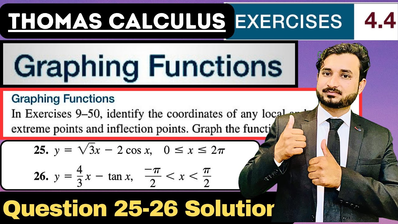 Thomas Calculus Exercise 4.4 Question 25 to 26 solution| Graphing Functions by MSN Mathematician|