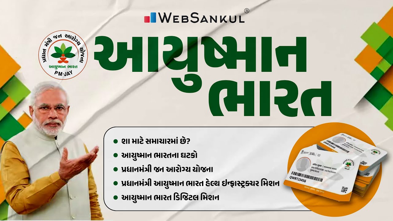 આયુષ્માન ભારત | Ayushman Bharat | Current Affairs | GPSC | Gujarat Police Bharti | WebSankul Clips