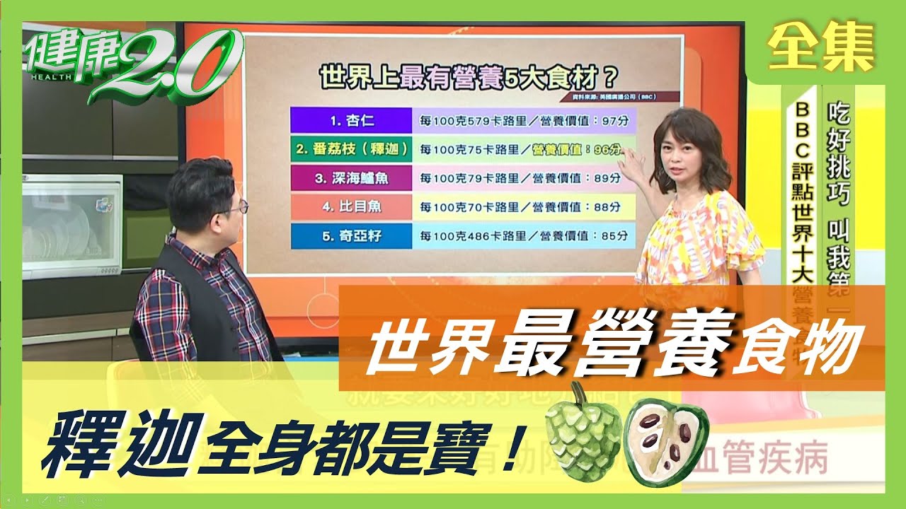世界最營養食物 前5名揭曉 釋迦竟排名第2！全身都是寶 還可以這樣吃 健康2.0 20200731 (完整版)