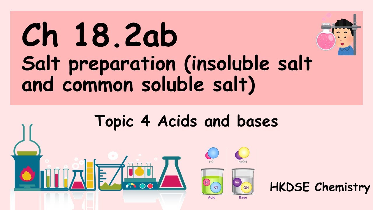 Acids and Bases [F4] 18.2ab Salt preparation (insoluble salt and common soluble salt) DSE CHEM
