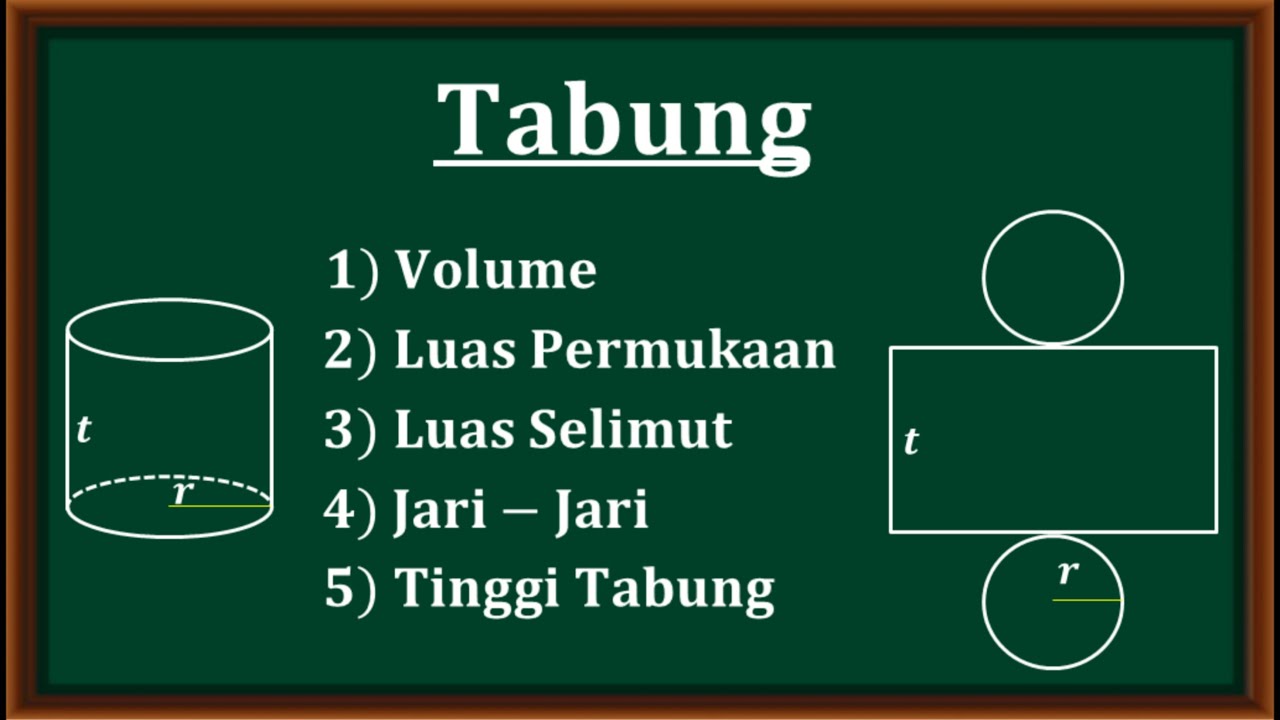 Tabung - Volume tabung, Luas permukaan, Luas selimut, Jari-jari dan tinggi tabung