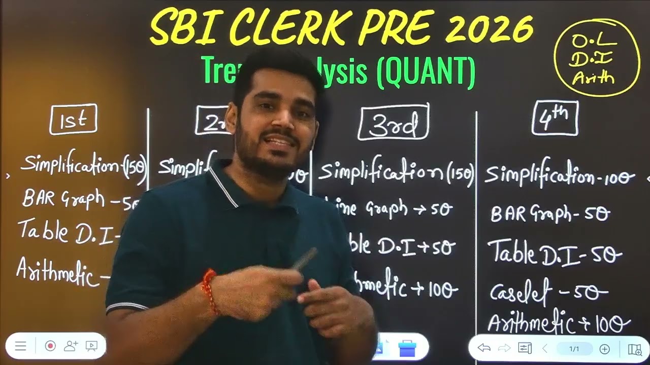 SBI CLERK Last Year Quant Trend Analysis!