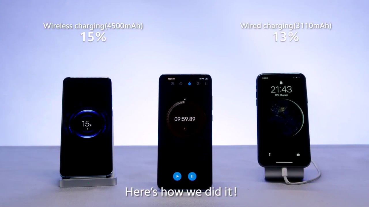 Mi 10 Series' The Secret Behind 30W Wireless Charging