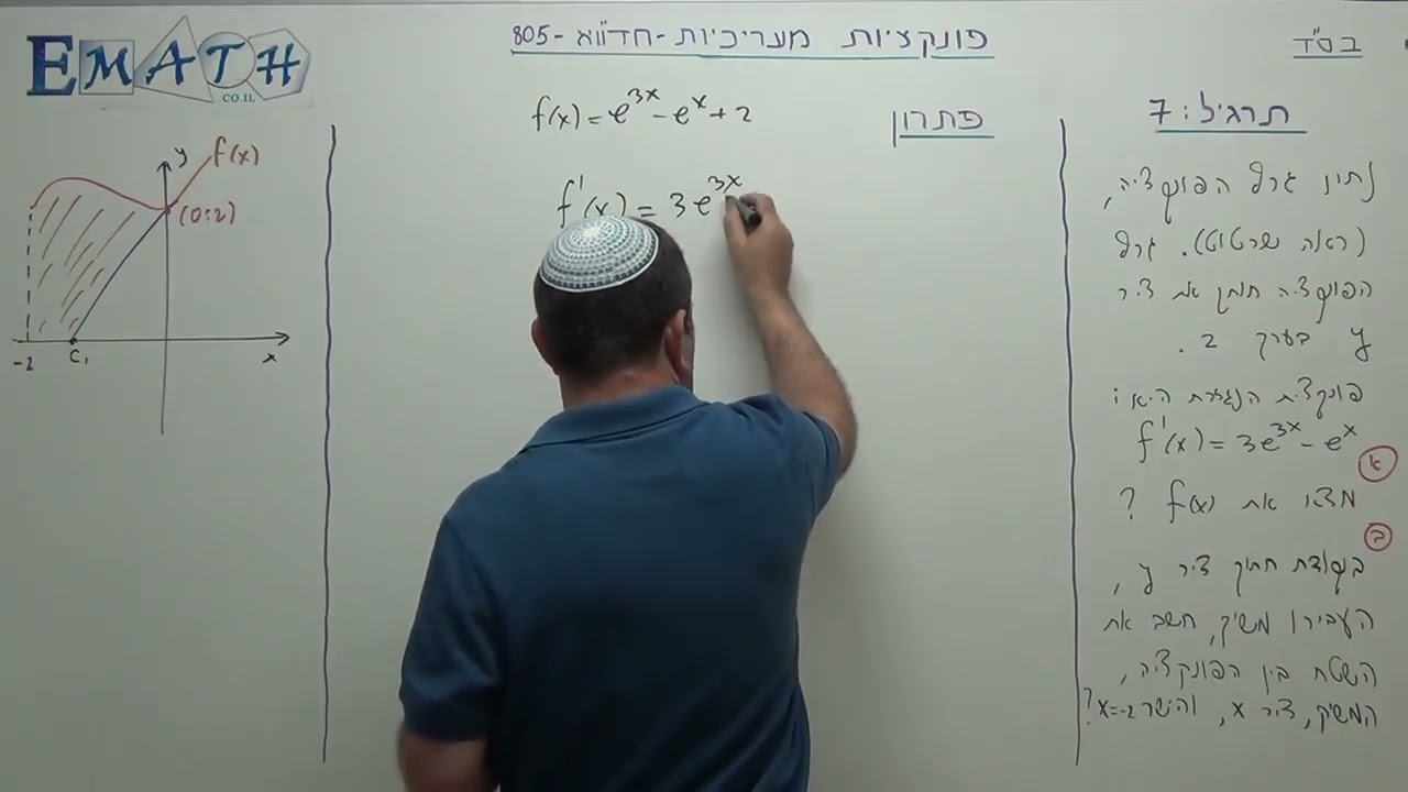 פונקציות מעריכיות - תרגיל בגרות 7