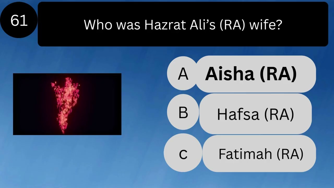 Test Your Knowledge About Hazrat Ali (RA) | Islamic Quiz Challenge