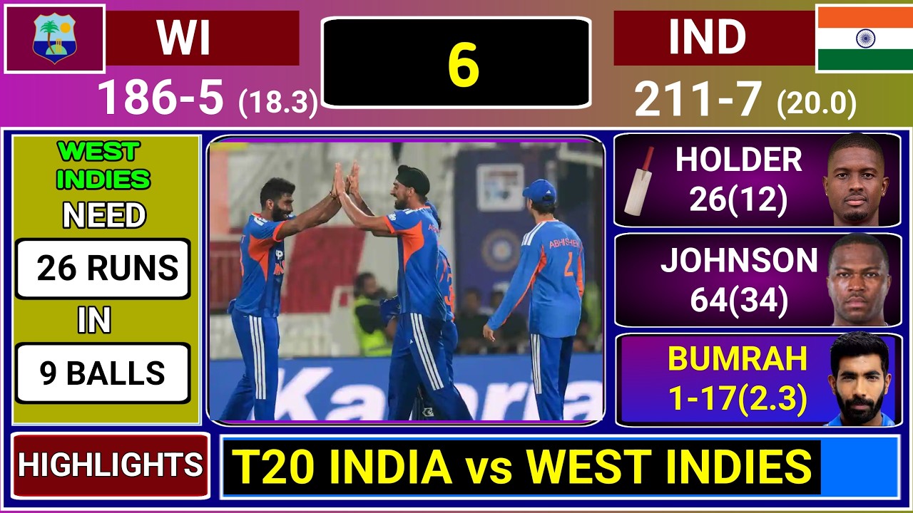 India vs West Indies 1st T20 Match Score & Commentary | IND vs WI 1st T20