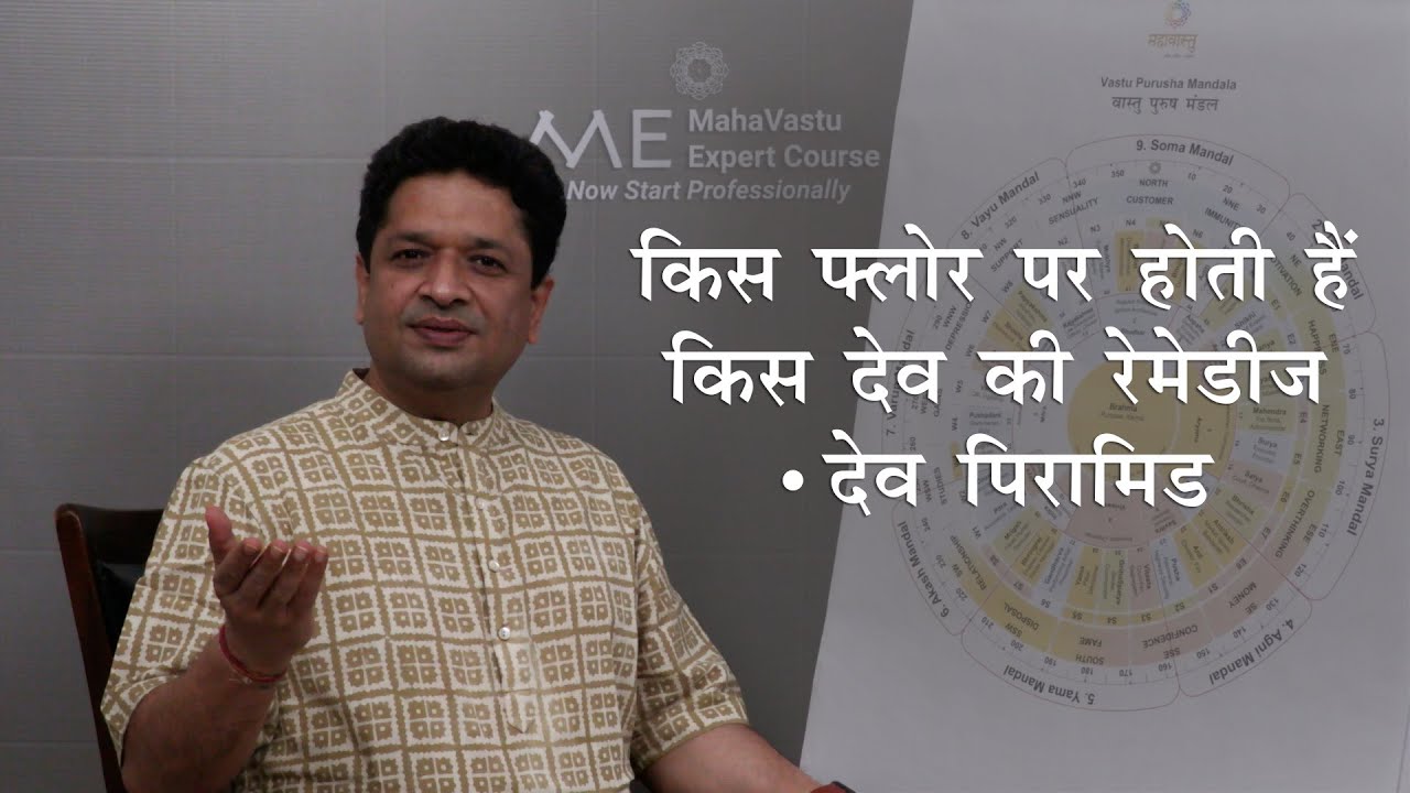 किस फ्लोर पर होती हैं किस देवता की रेमेडीज | Which Devta Remedies are On Which Floor?
