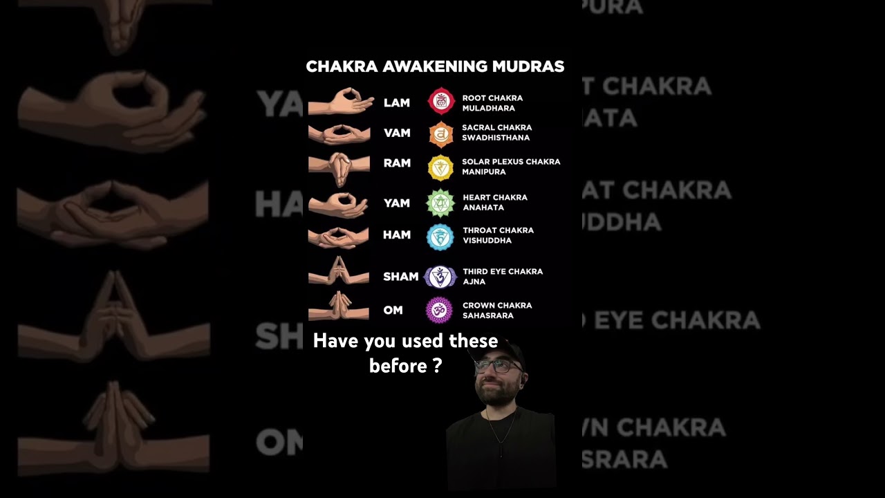 Chakra mudras 