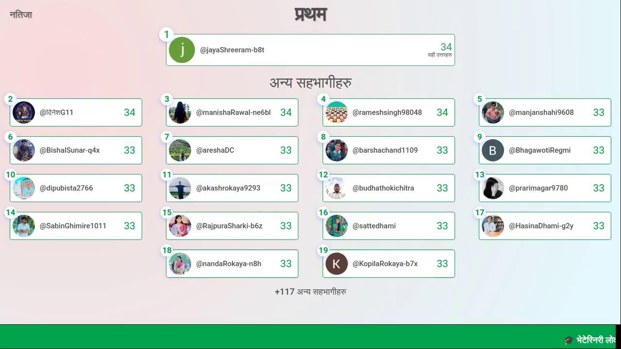 संध , स्थानियतह (कोषि,मधेश, बाग्मति, गण्डकी, लुम्बिनी प्रदेश)भेटेरिनरी, लापोडेडे र मत्स्य  लोक तयार