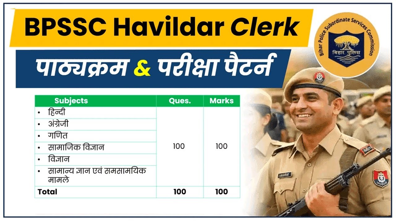 BPSSC Havildar Clerk Syllabus 2026| Bihar Police BPSSC Havildar Clerk Syllabus 2026
