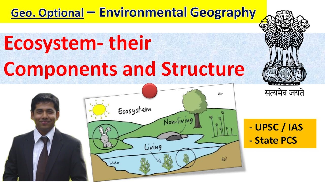 Ecosystem- their Components and Structure - Geography Optional - UPSC & State PSC- by Subhodeep Das