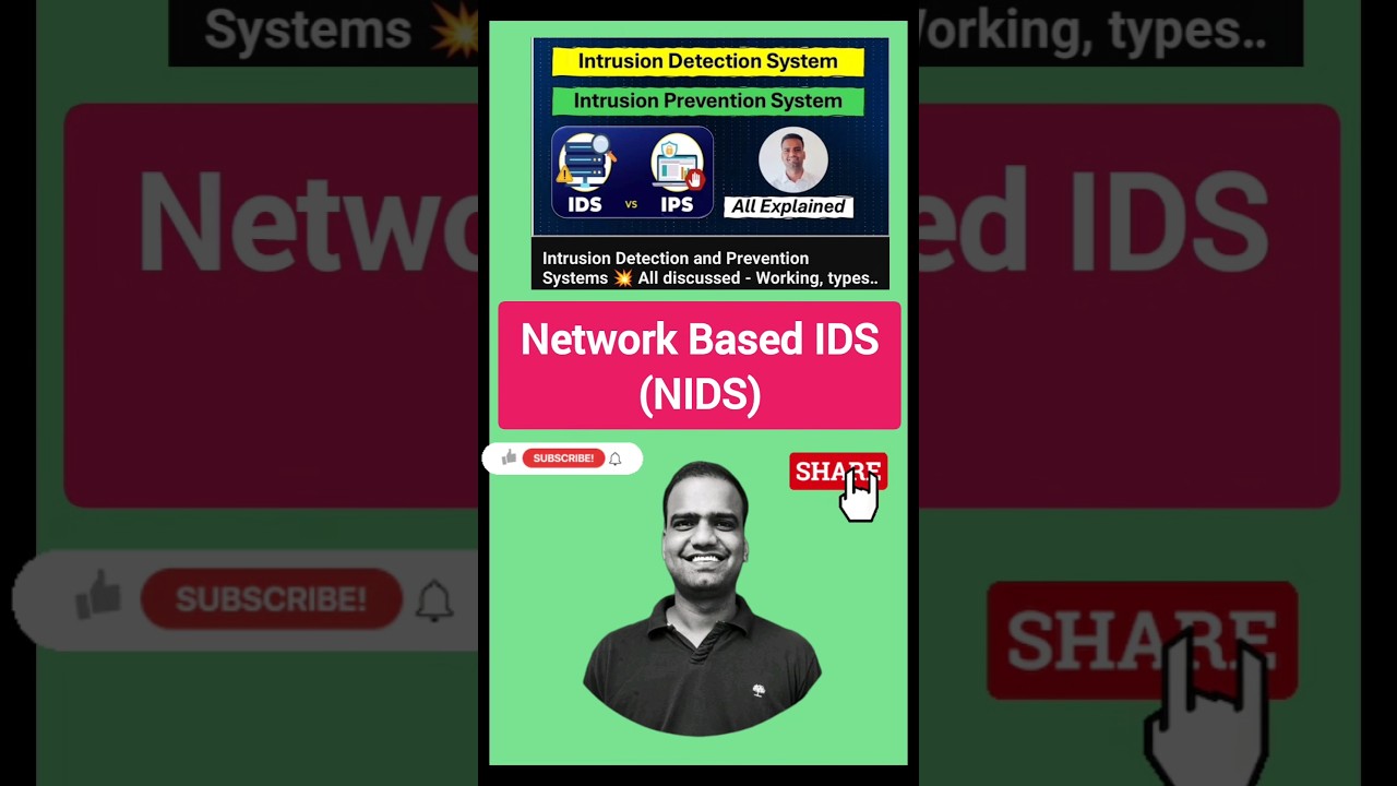 Network Based Intrusion Systems (NIDS) 💥 Explained in #shorts - 228